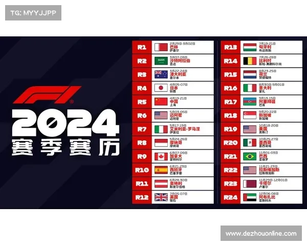 F1斋月期间赛程调整 巴林沙特四月举行赛事尊重宗教信仰 F1斋月期间赛程调整 巴林沙特四月举行赛事尊重宗教信仰